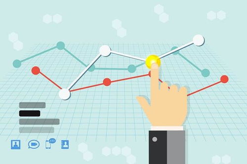 找軟件公司進(jìn)行App外包開發(fā)的完整流程